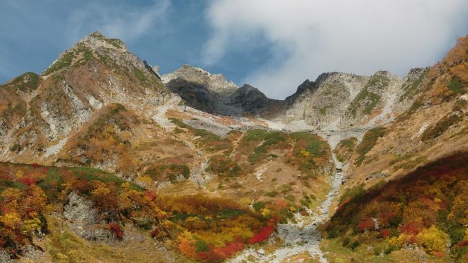 北穂高岳